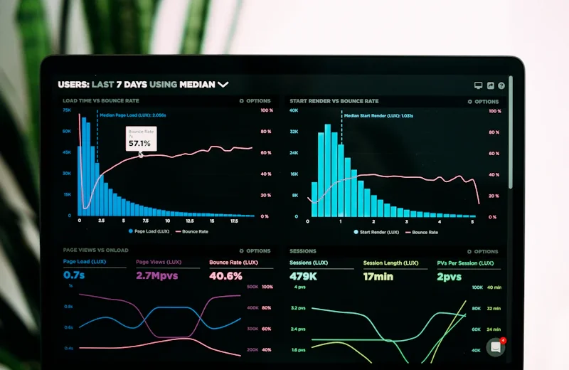 Dashboard SaaS con métricas y gráficos